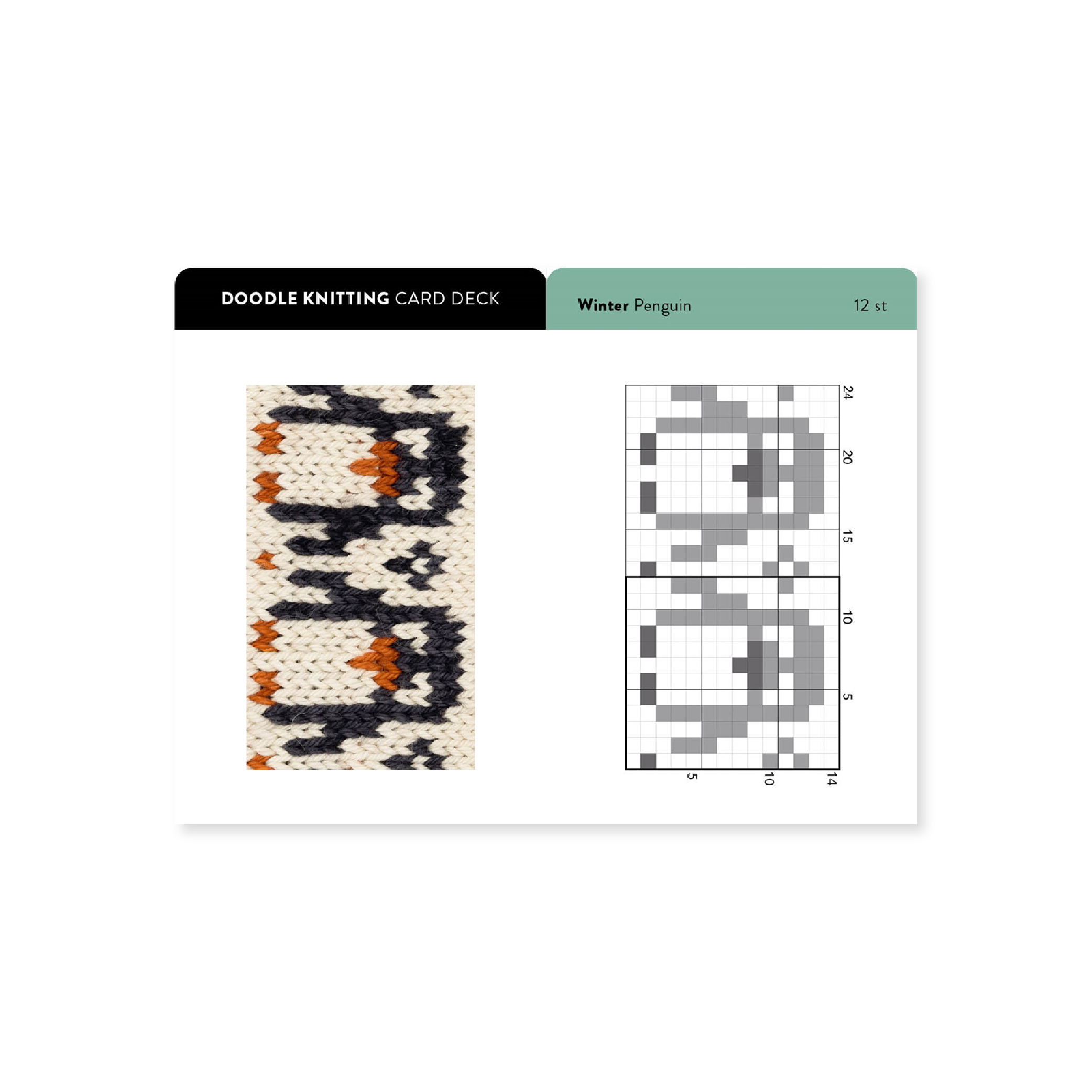 The Doodle Knitting Card Deck - Jamie Lomax