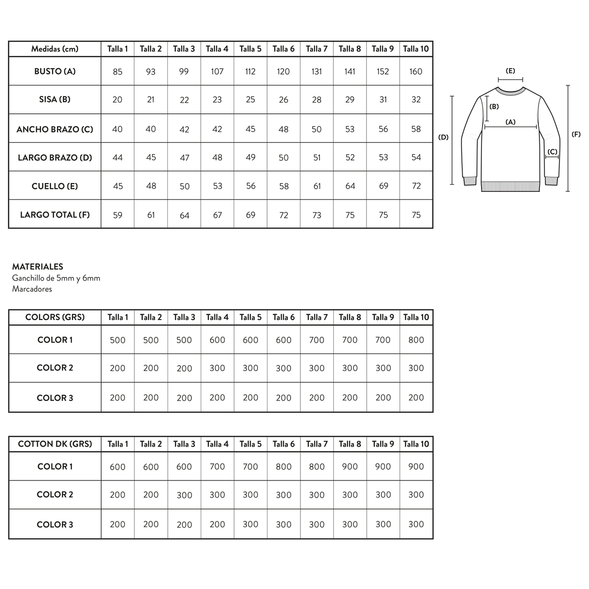 Cronos Patrón Digital - Revesderecho